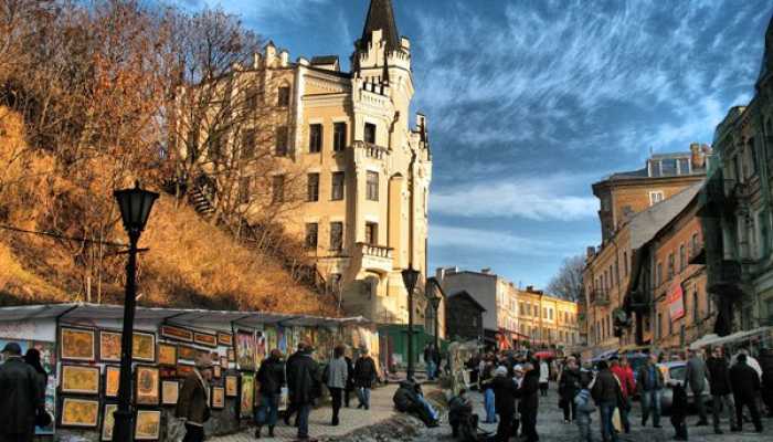 История улиц Киева